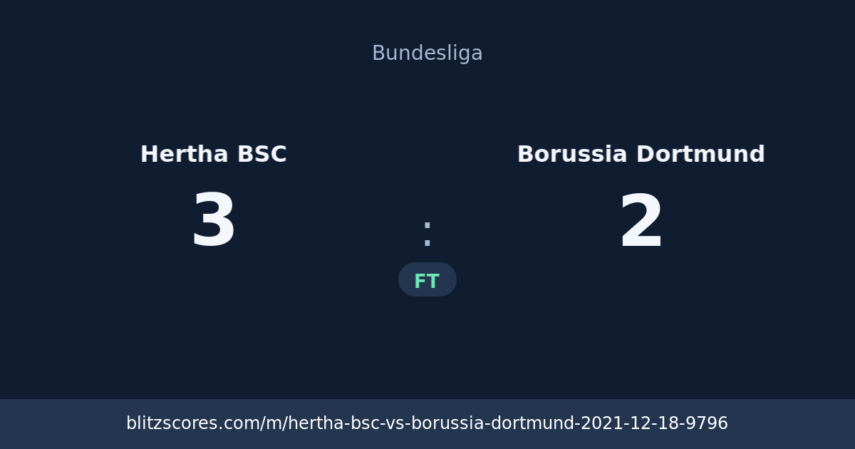 Hertha BSC vs Borussia Dortmund score card