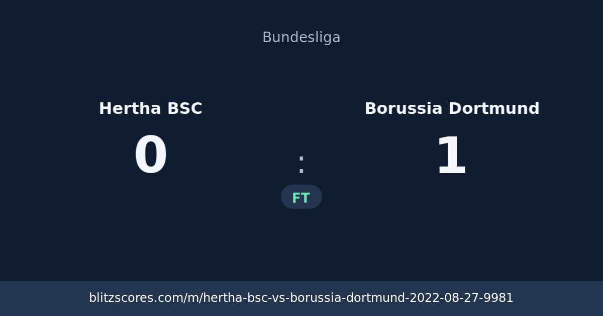 Hertha BSC vs Borussia Dortmund score card