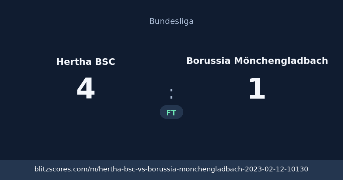 Hertha BSC vs Borussia Mönchengladbach score card