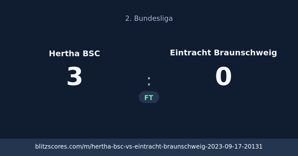 Hertha BSC vs Eintracht Braunschweig score card