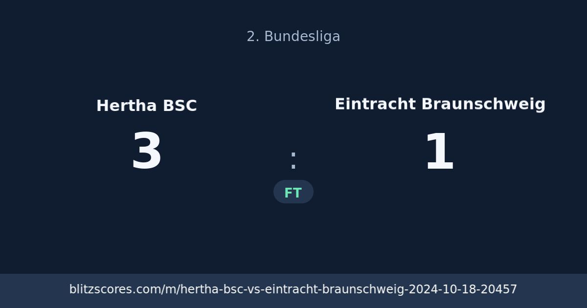 Hertha BSC vs Eintracht Braunschweig score card