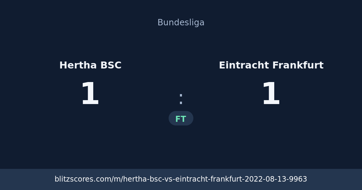 Hertha BSC vs Eintracht Frankfurt score card