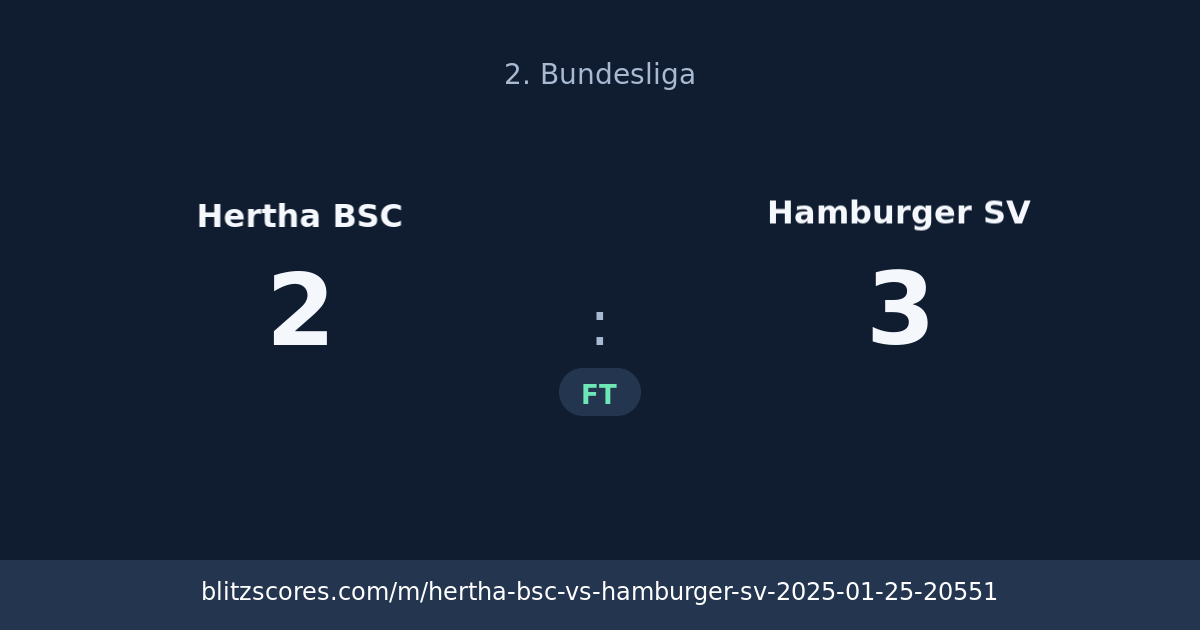 Hertha BSC vs Hamburger SV score card