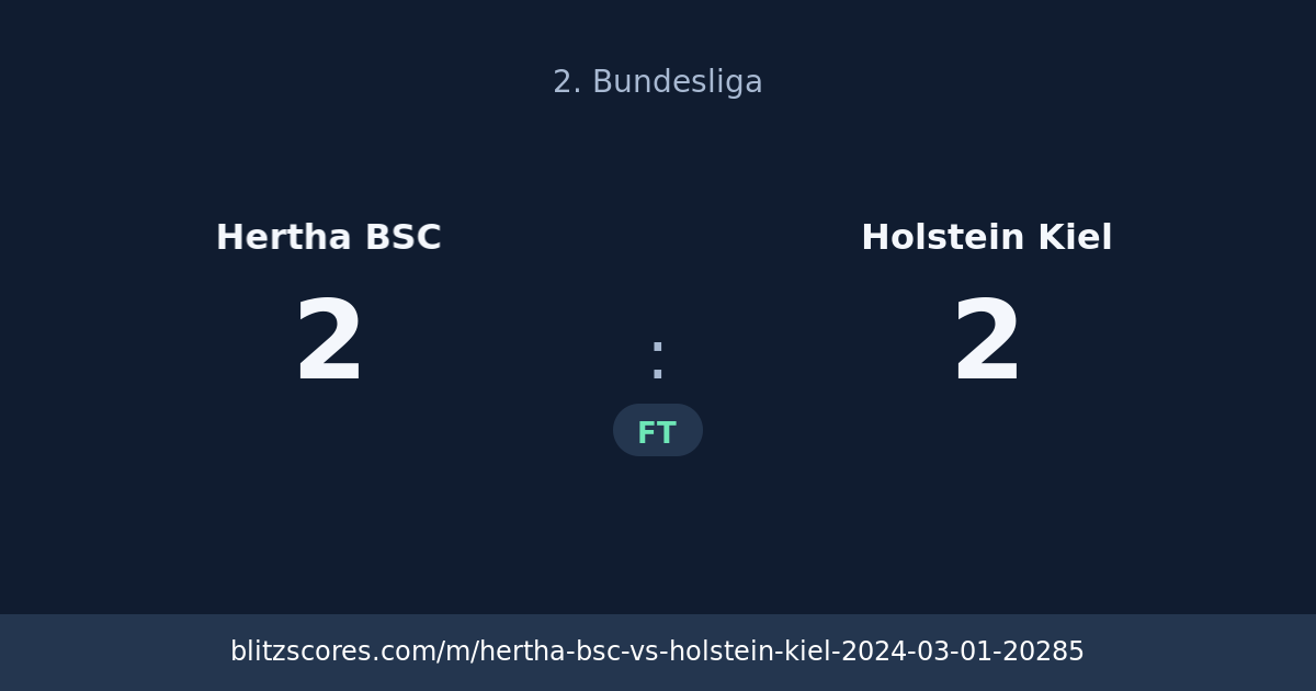 Hertha BSC vs Holstein Kiel score card