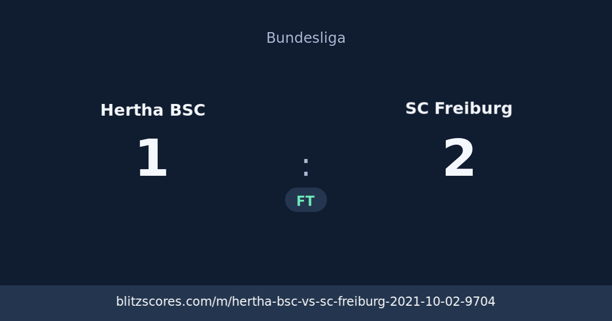 Hertha BSC vs SC Freiburg score card