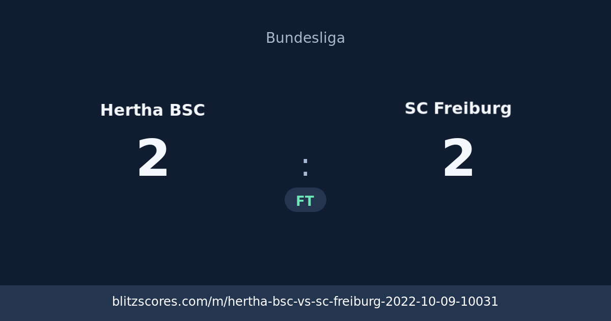 Hertha BSC vs SC Freiburg score card