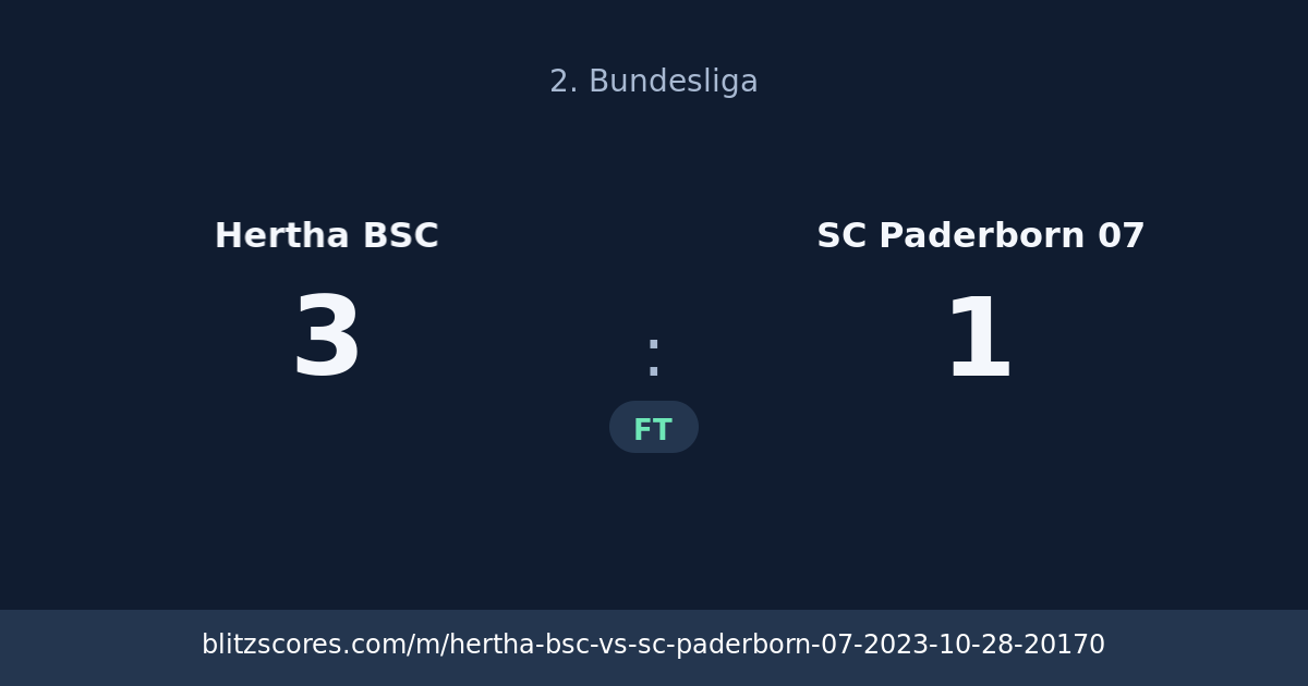 Hertha BSC vs SC Paderborn 07 score card