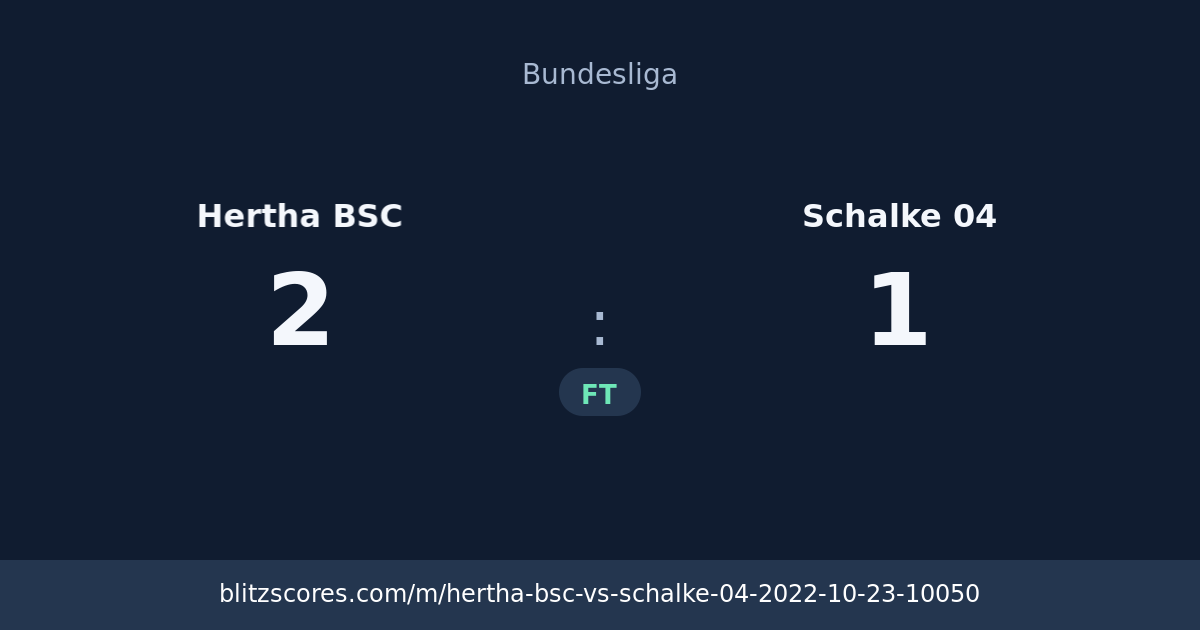 Hertha BSC vs Schalke 04 score card