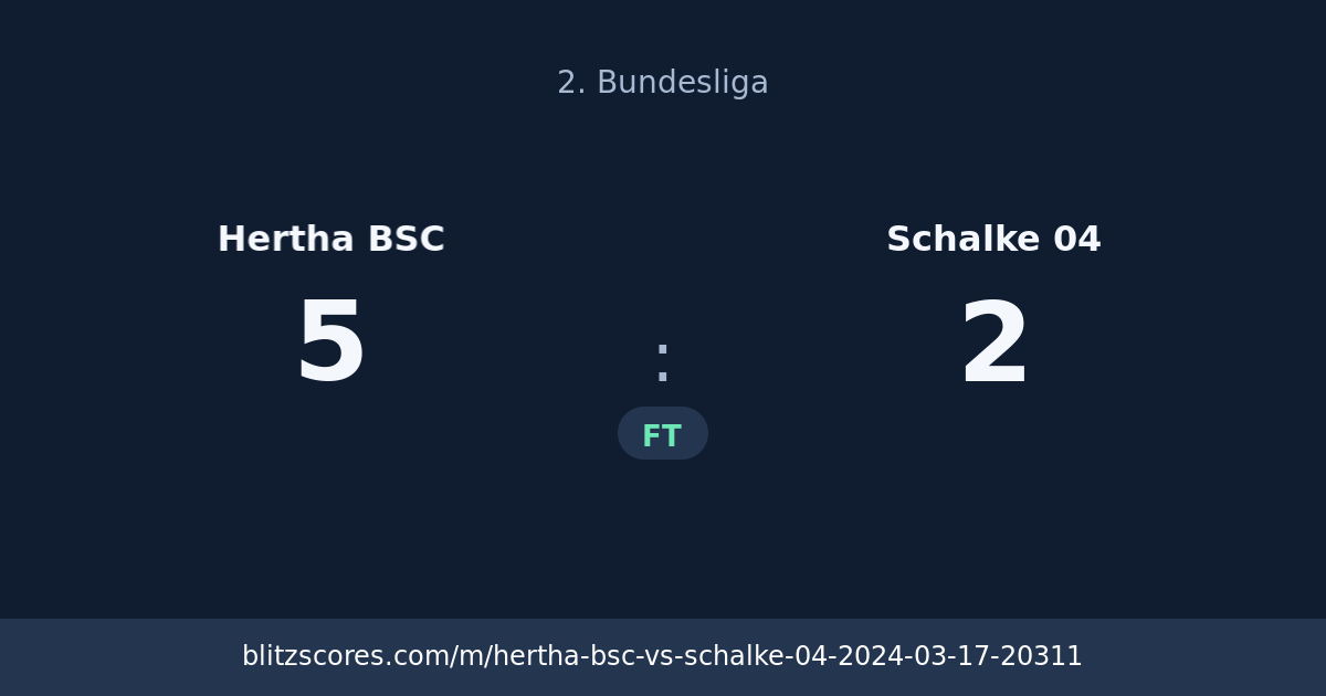 Hertha BSC vs Schalke 04 score card