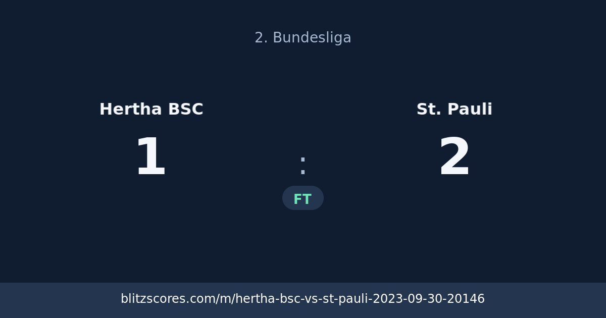 Hertha BSC vs St. Pauli score card