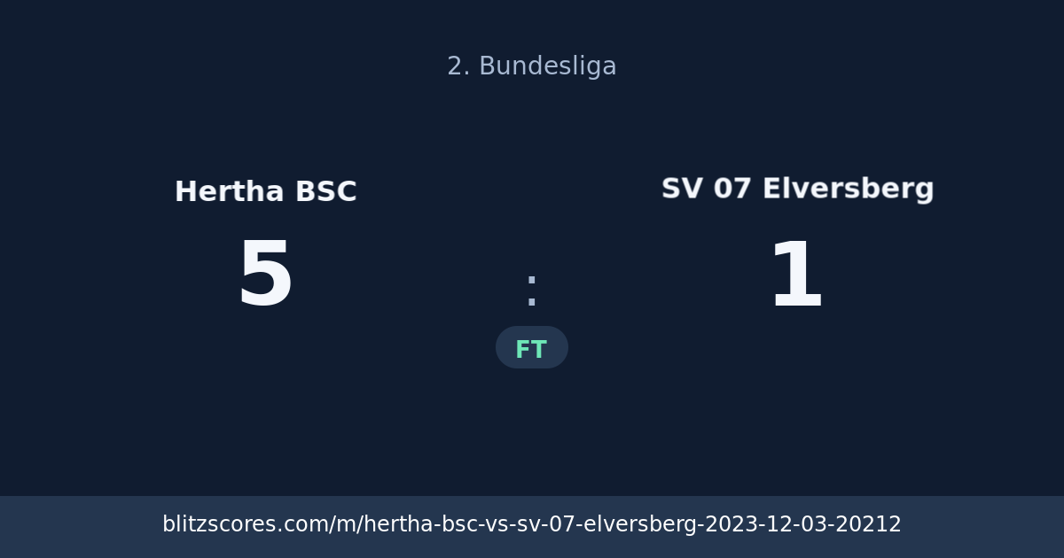 Hertha BSC vs SV 07 Elversberg score card