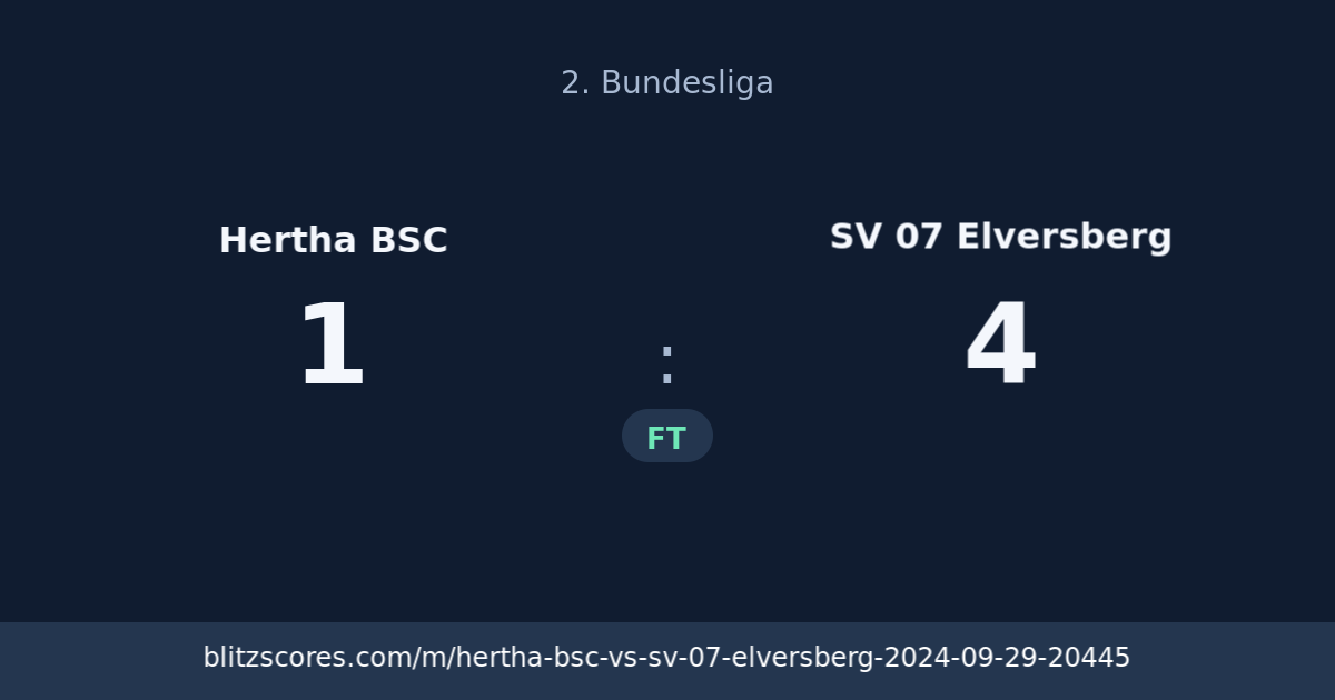 Hertha BSC vs SV 07 Elversberg score card
