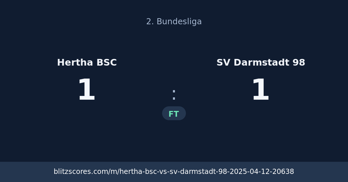 Hertha BSC vs SV Darmstadt 98 score card