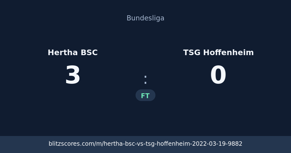 Hertha BSC vs TSG Hoffenheim score card
