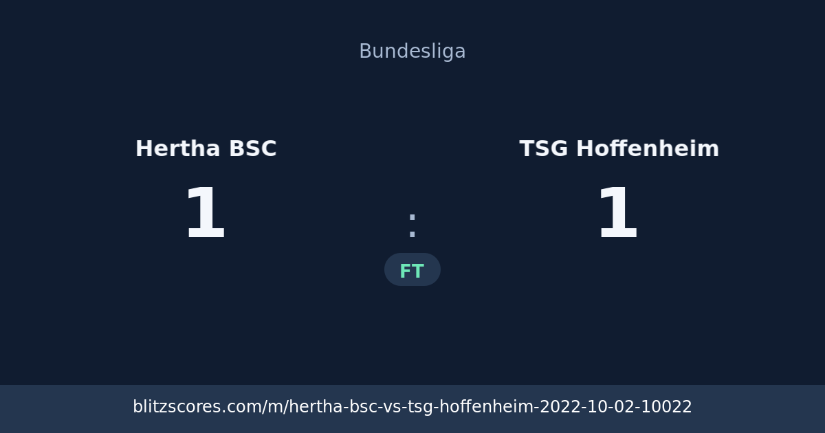 Hertha BSC vs TSG Hoffenheim score card