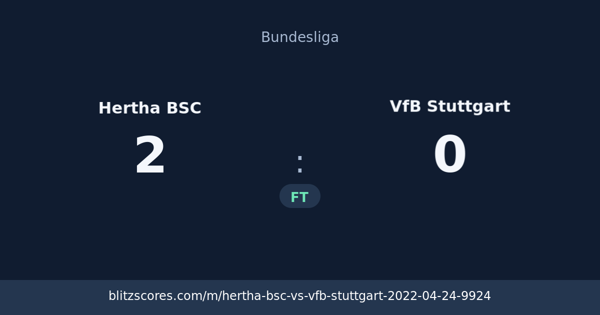 Hertha BSC vs VfB Stuttgart score card