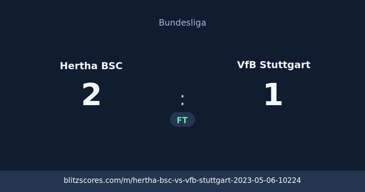 Hertha BSC vs VfB Stuttgart score card
