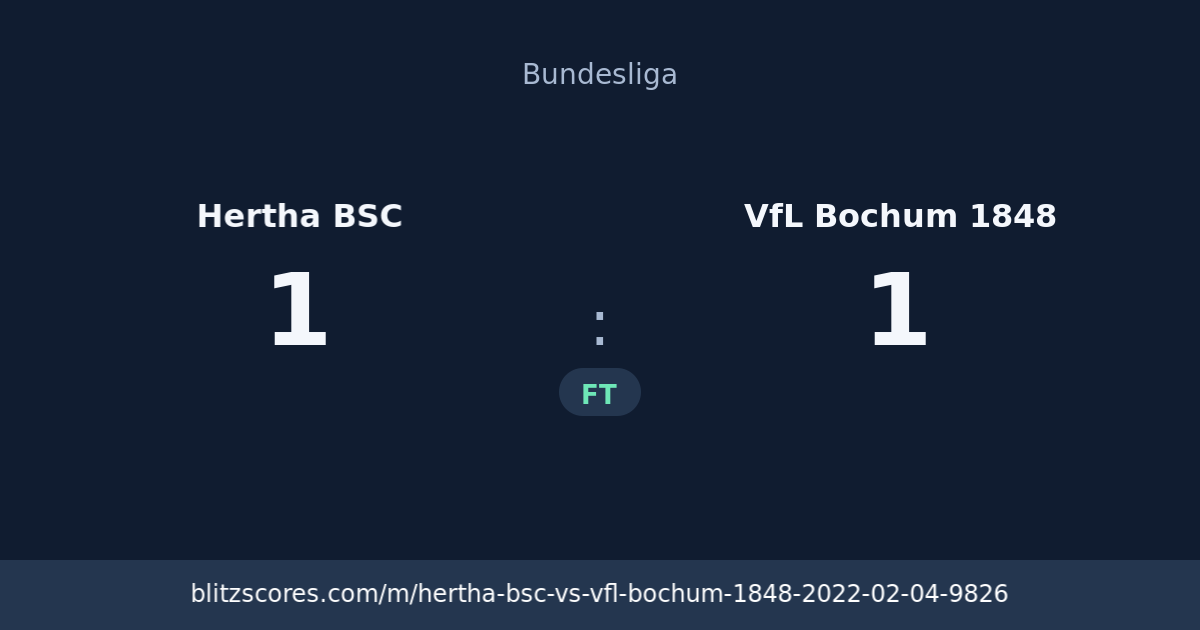 Hertha BSC vs VfL Bochum 1848 score card