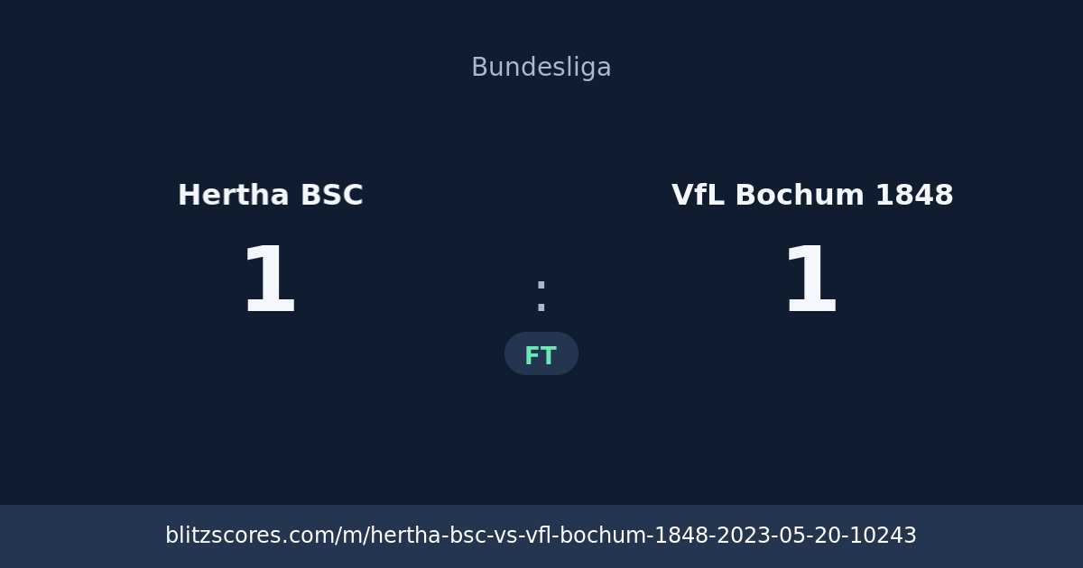 Hertha BSC vs VfL Bochum 1848 score card