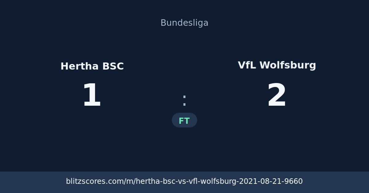Hertha BSC vs VfL Wolfsburg score card