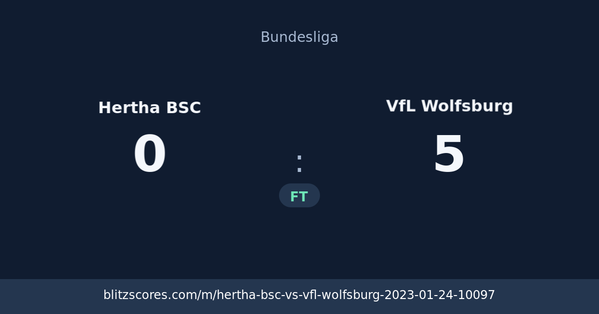 Hertha BSC vs VfL Wolfsburg score card
