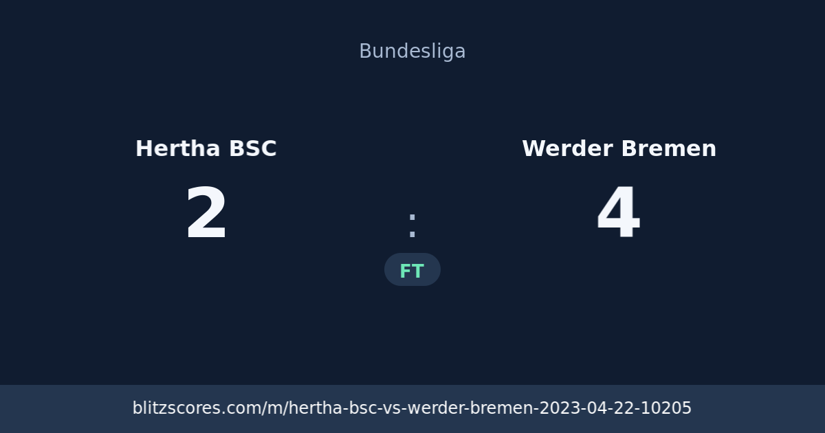 Hertha BSC vs Werder Bremen score card