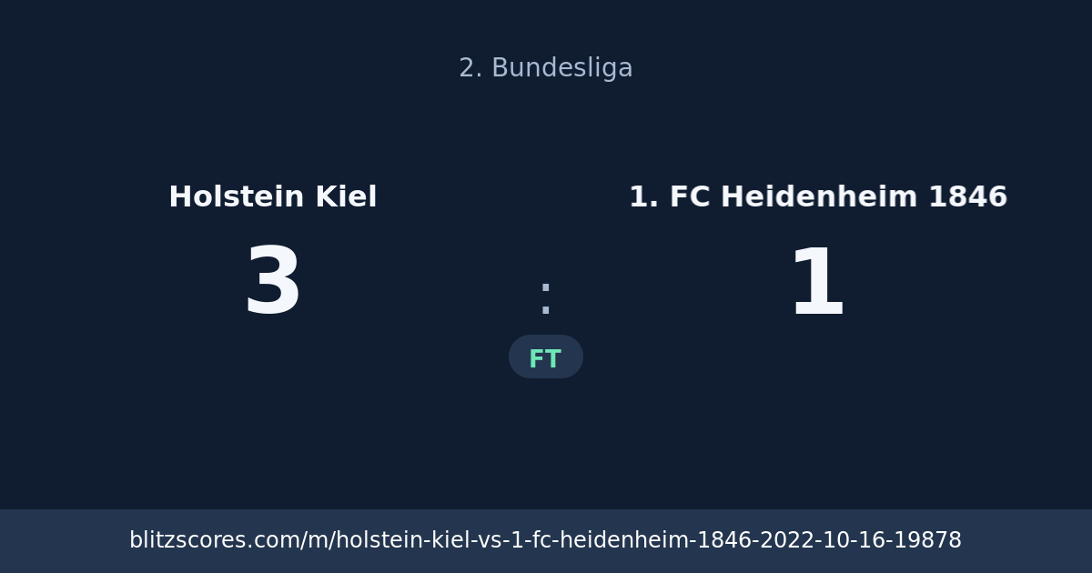 Holstein Kiel vs 1. FC Heidenheim 1846 score card