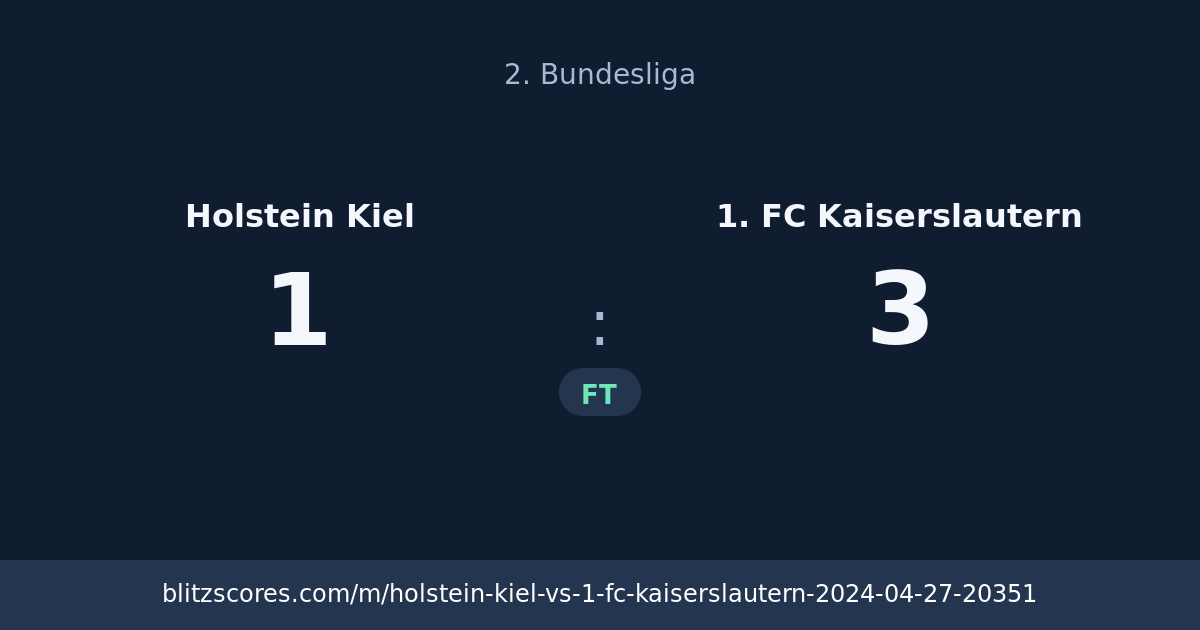 Holstein Kiel vs 1. FC Kaiserslautern score card