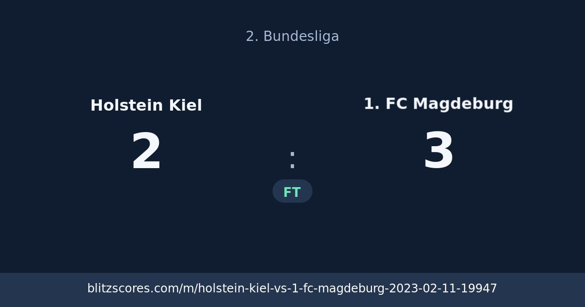 Holstein Kiel vs 1. FC Magdeburg score card