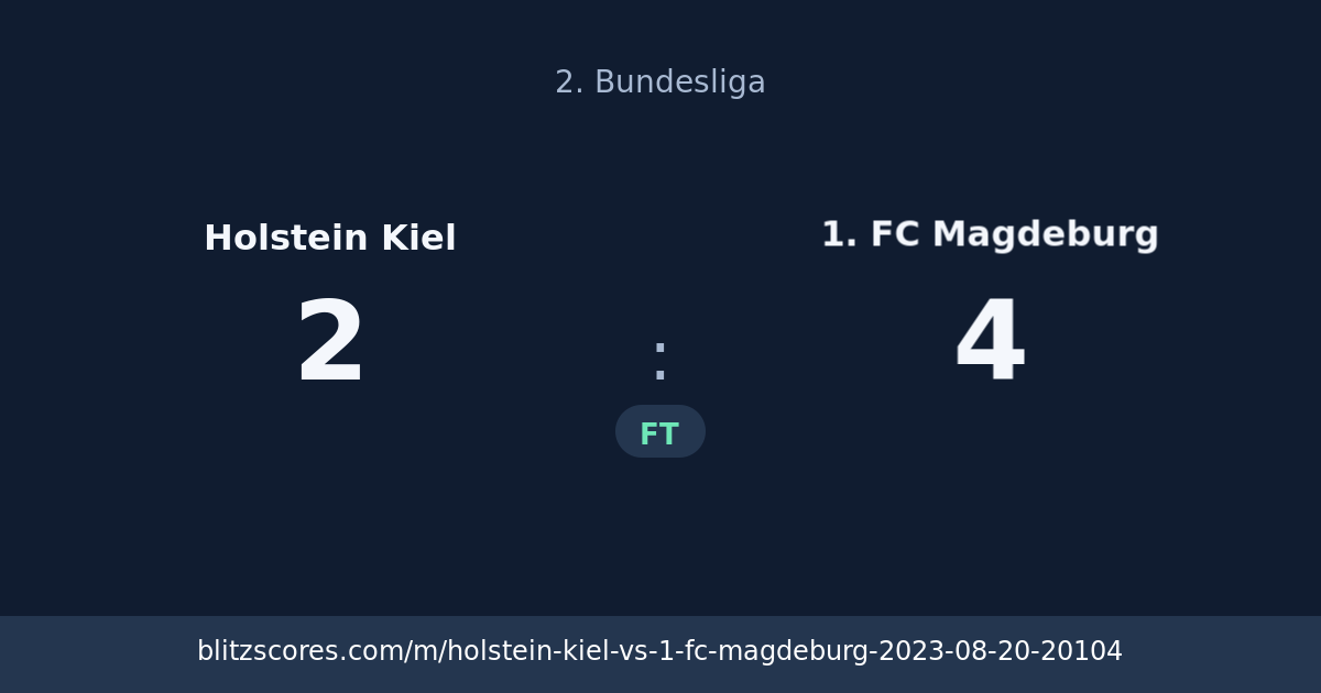 Holstein Kiel vs 1. FC Magdeburg score card