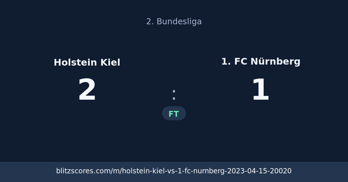 Holstein Kiel vs 1. FC Nürnberg score card