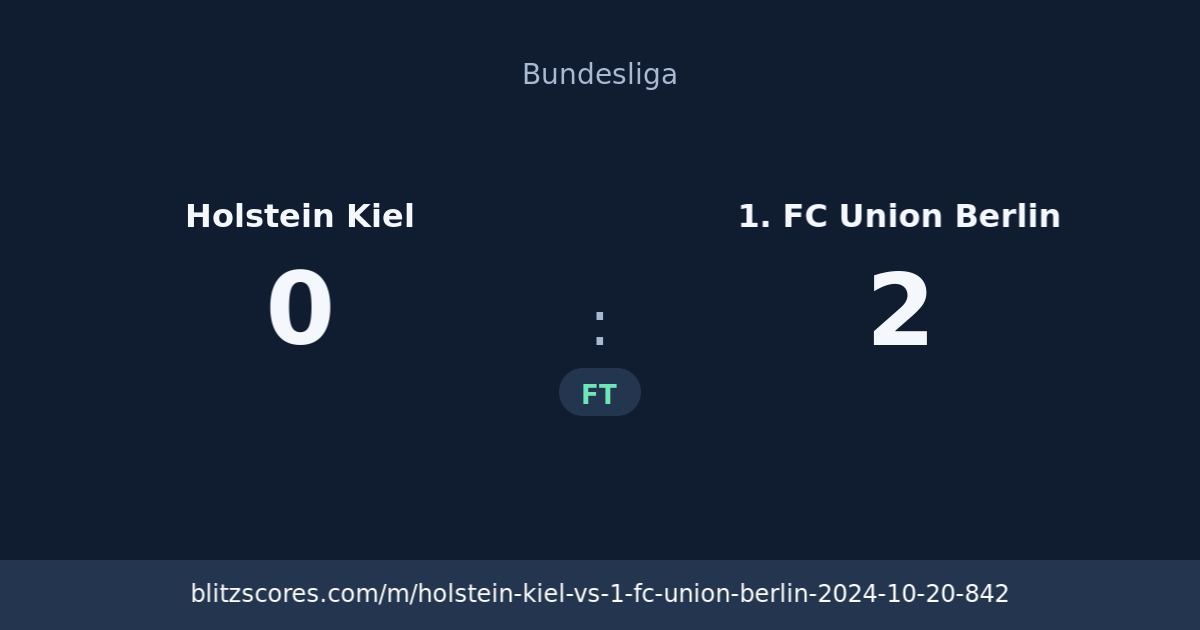 Holstein Kiel vs 1. FC Union Berlin score card