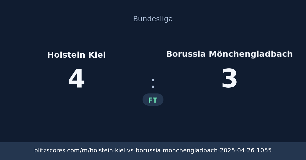 Holstein Kiel vs Borussia Mönchengladbach score card