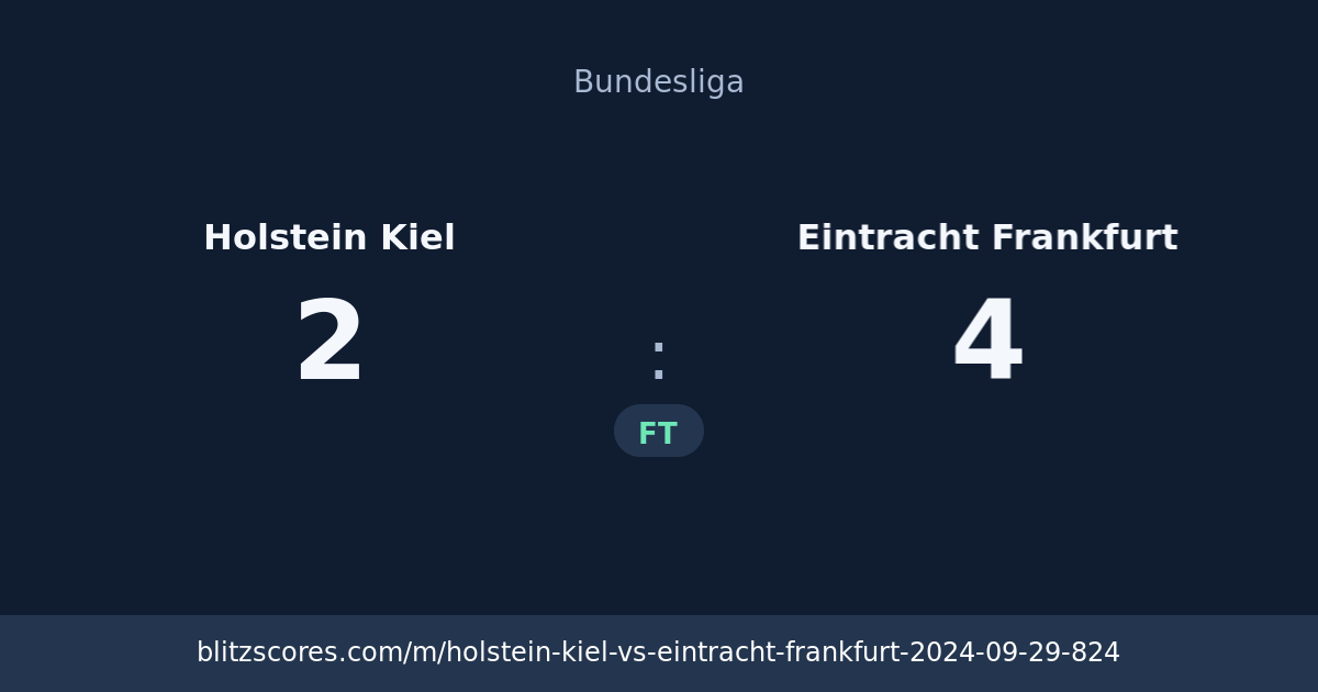 Holstein Kiel vs Eintracht Frankfurt score card