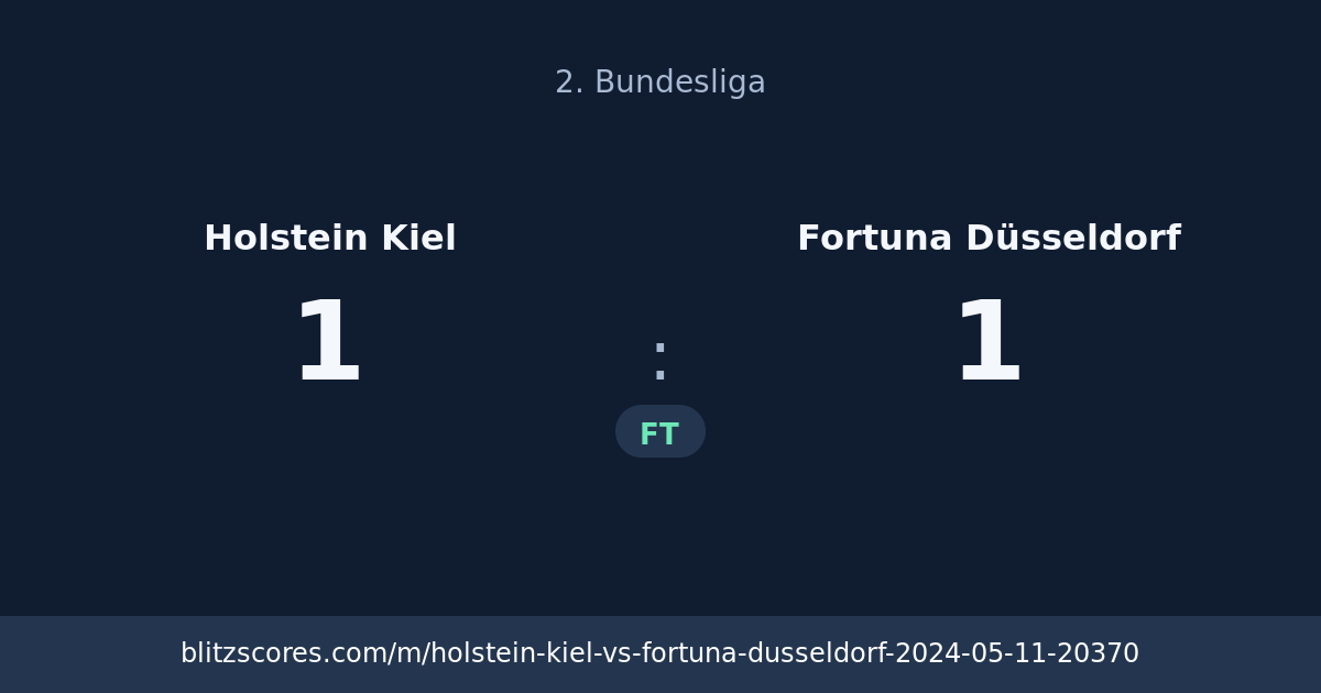 Holstein Kiel vs Fortuna Düsseldorf score card