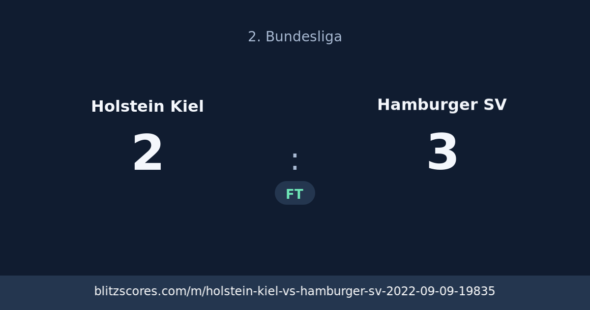 Holstein Kiel vs Hamburger SV score card