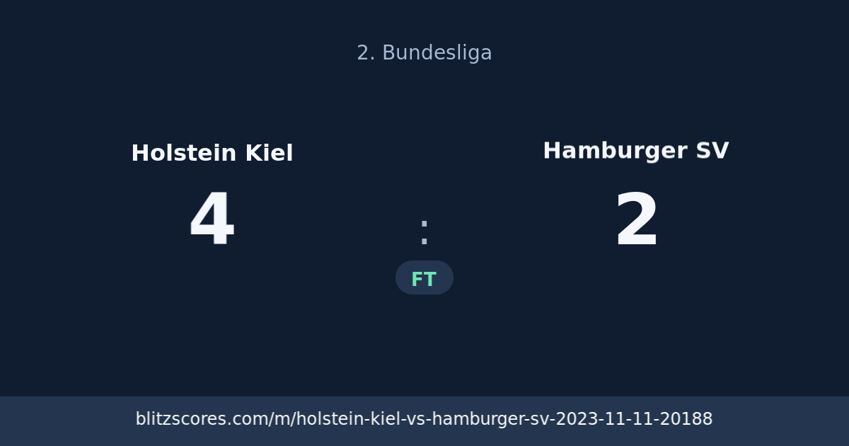 Holstein Kiel vs Hamburger SV score card