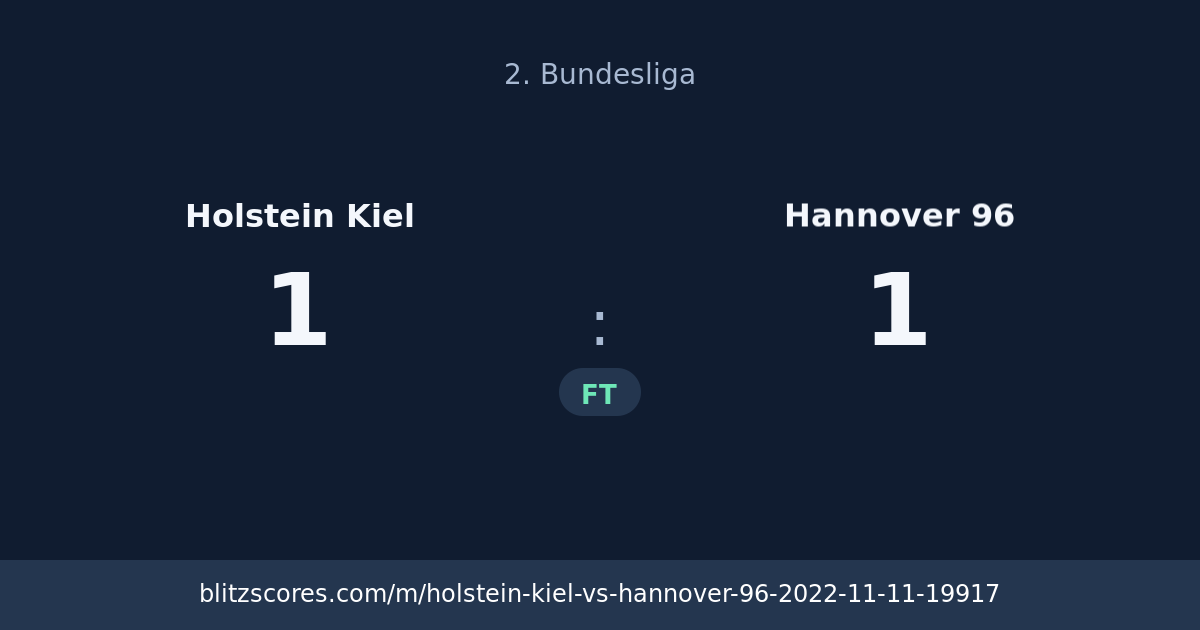 Holstein Kiel vs Hannover 96 score card