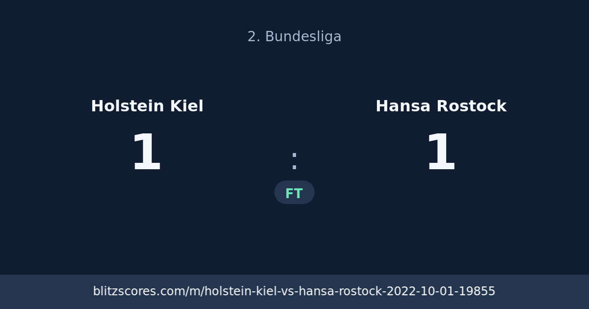 Holstein Kiel vs Hansa Rostock score card