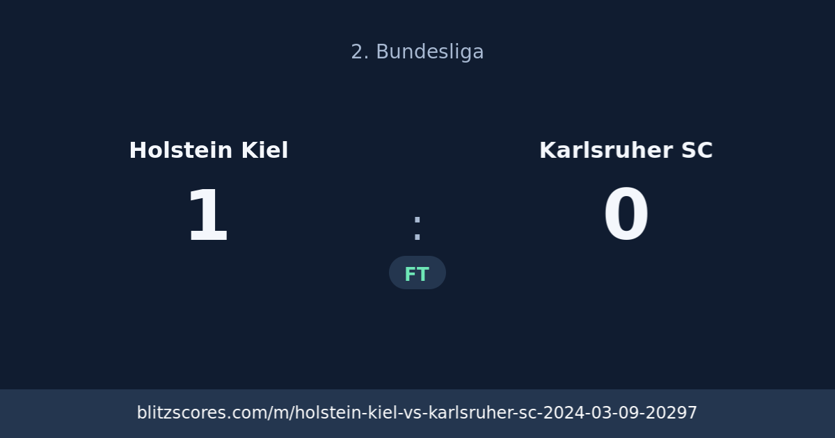 Holstein Kiel vs Karlsruher SC score card