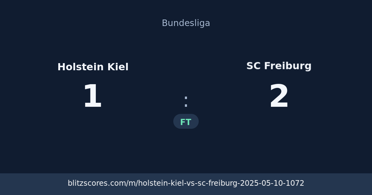 Holstein Kiel vs SC Freiburg score card