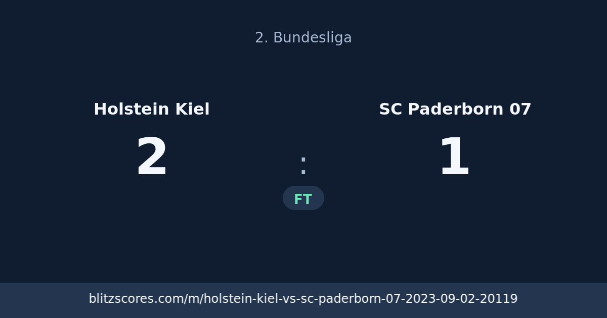 Holstein Kiel vs SC Paderborn 07 score card