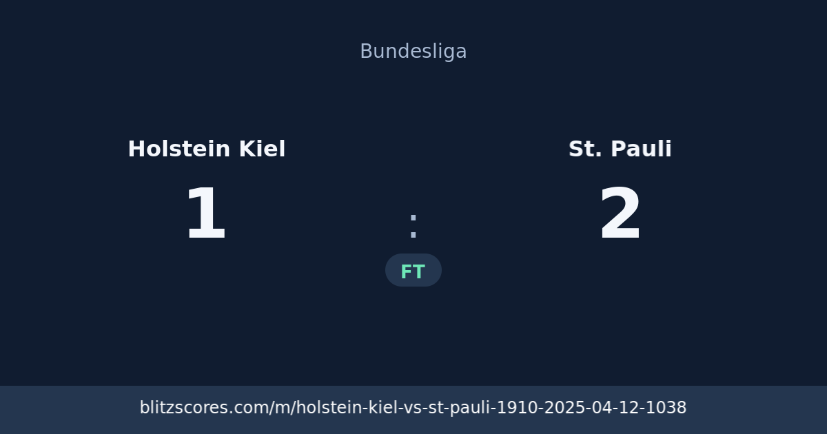 Holstein Kiel vs St. Pauli score card