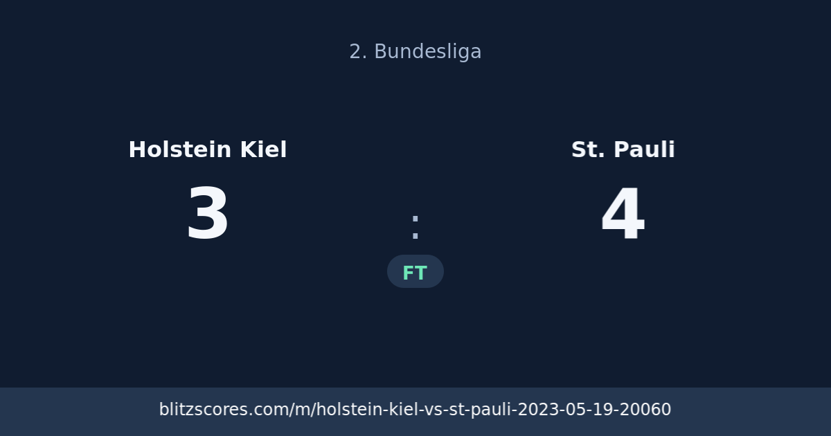 Holstein Kiel vs St. Pauli score card