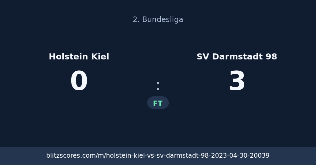 Holstein Kiel vs SV Darmstadt 98 score card