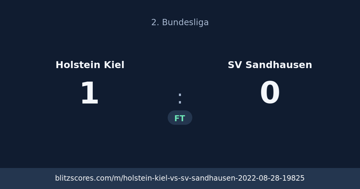Holstein Kiel vs SV Sandhausen score card