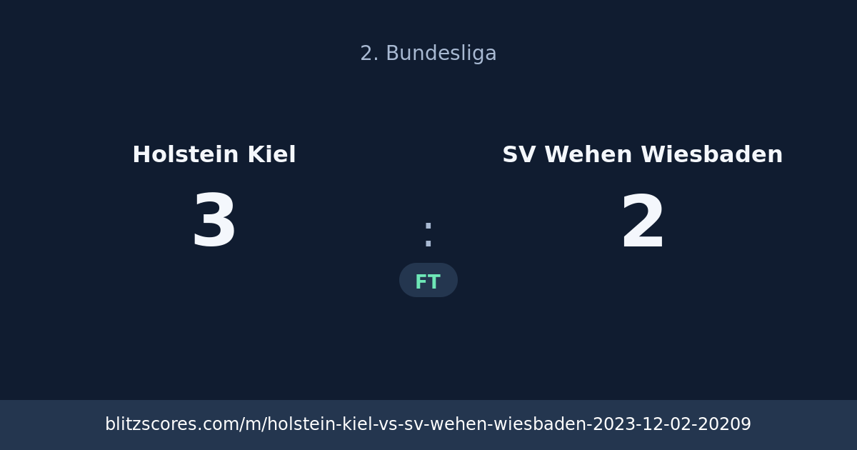 Holstein Kiel vs SV Wehen Wiesbaden score card