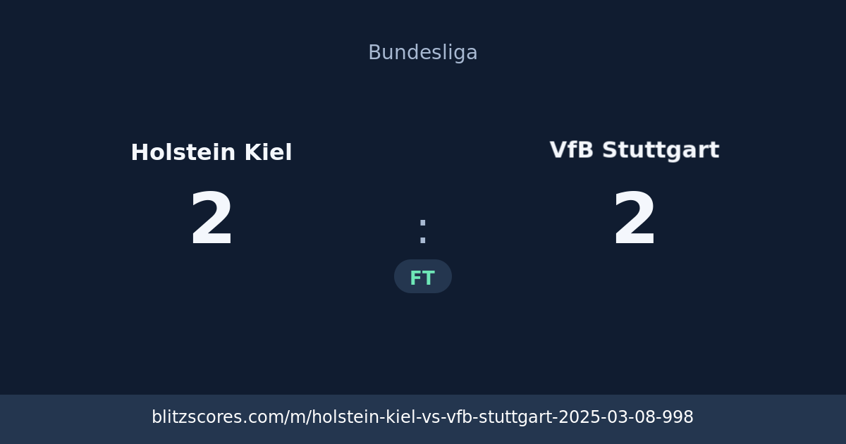 Holstein Kiel vs VfB Stuttgart score card