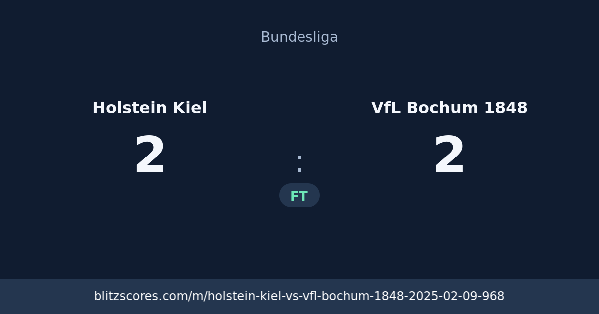 Holstein Kiel vs VfL Bochum 1848 score card