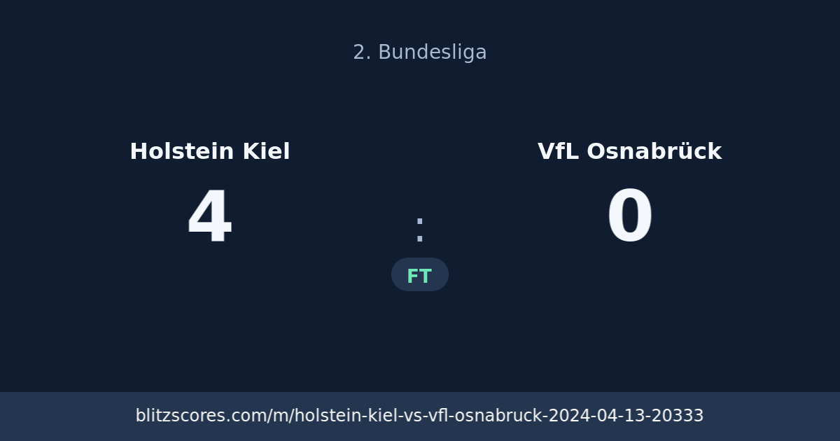 Holstein Kiel vs VfL Osnabrück score card